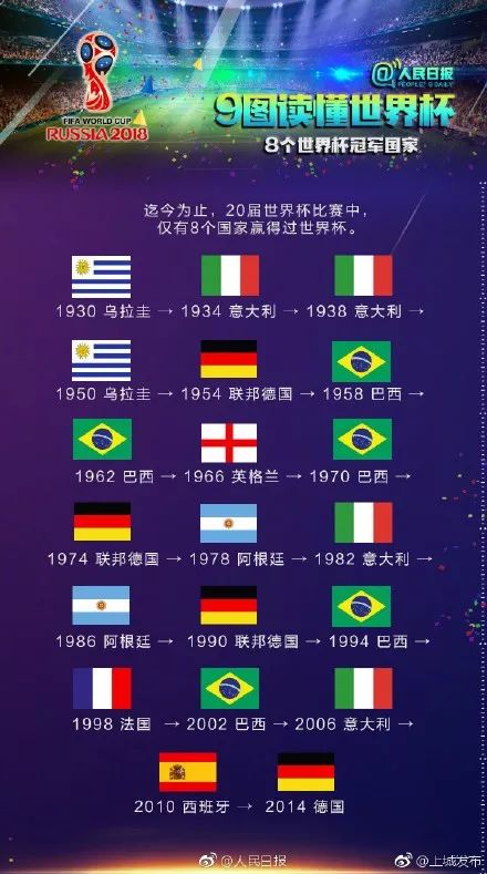 头条新闻与世界杯直播，一场全球瞩目的盛事，头条新闻与世界杯直播，全球盛事瞩目之际