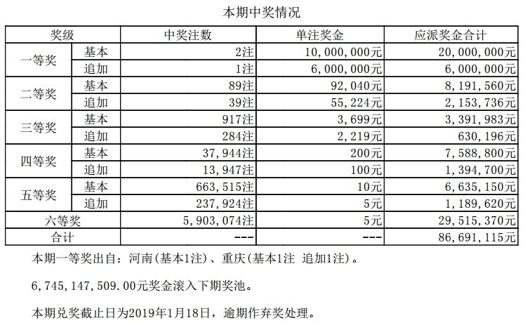 澳门开码最快开奖结果,探索现代博彩业的魅力与神秘,澳门开码快速揭晓,揭秘现代博彩业的魅力与神秘面纱