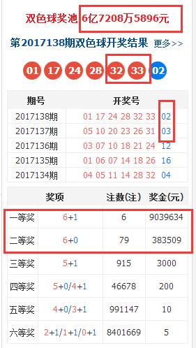 澳门开码最快开奖结果,探索现代博彩业的魅力与神秘,澳门开码快速揭晓,揭秘现代博彩业的魅力与神秘面纱