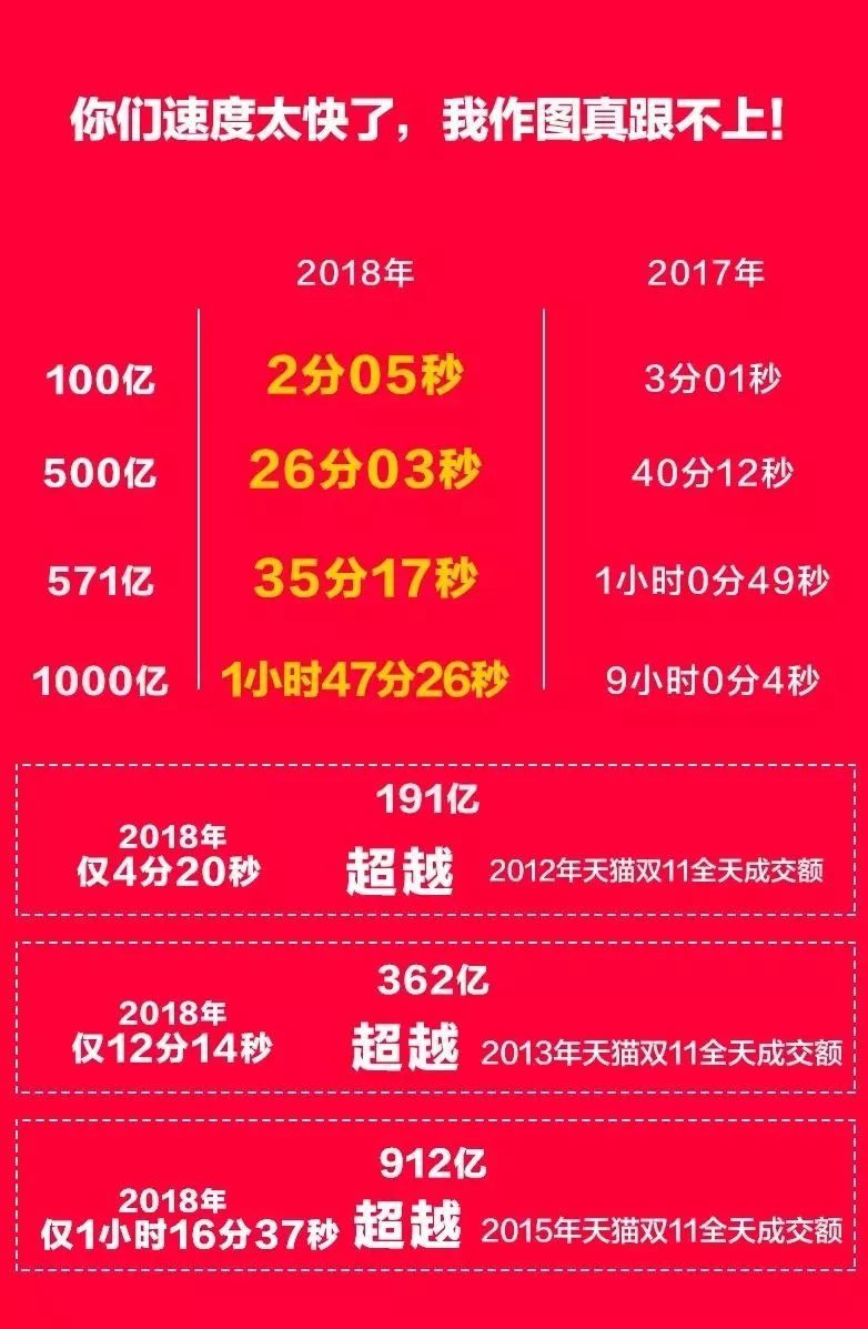 澳门宝典最快开奖结果解析，澳门宝典开奖结果快速解析
