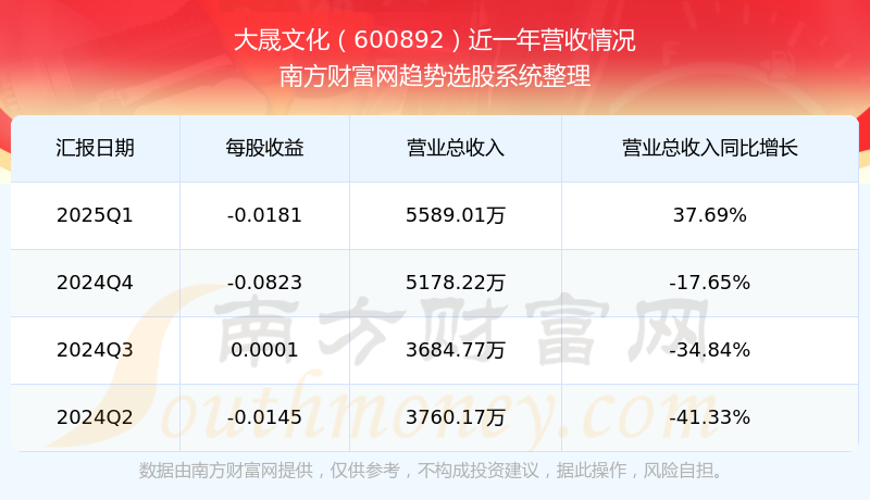 迈向未来，探索大晟文化的蓝图到2025年，迈向未来，大晟文化蓝图展望至2025年