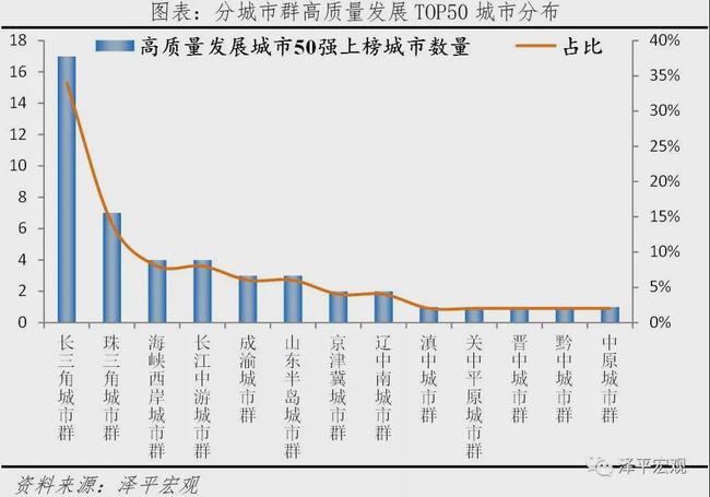 高质量发展，新时代的引领与推动力，高质量发展，新时代的引领之力与推动力源泉