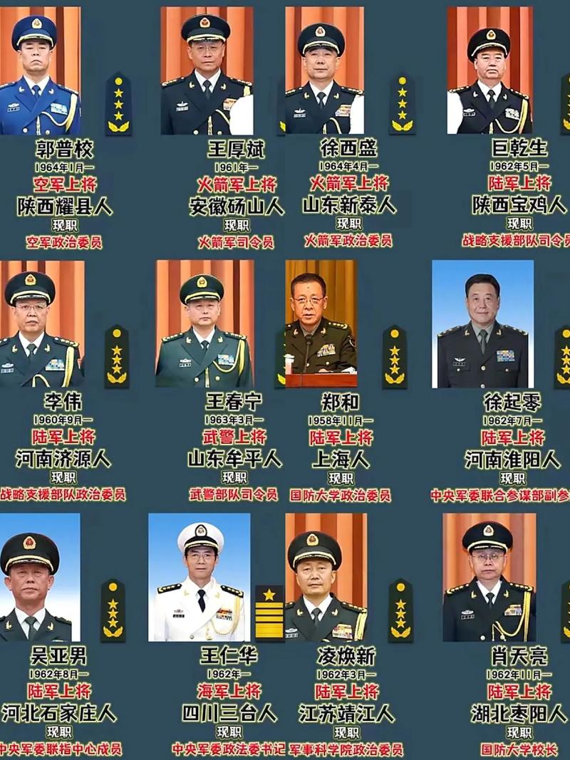 在职上将名单，一份名单背后的故事与意义，在职上将名单，故事与意义的背后揭秘