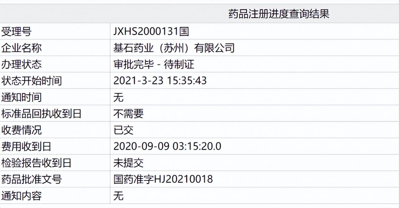 普拉替尼，禁忌人群与使用注意事项，普拉替尼，禁忌人群与使用须知