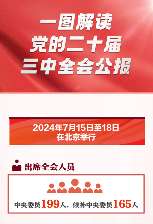 解读党的二十届一中全会精神——新闻发布会介绍与分析，解读党的二十届一中全会精神，新闻发布会深度剖析与介绍
