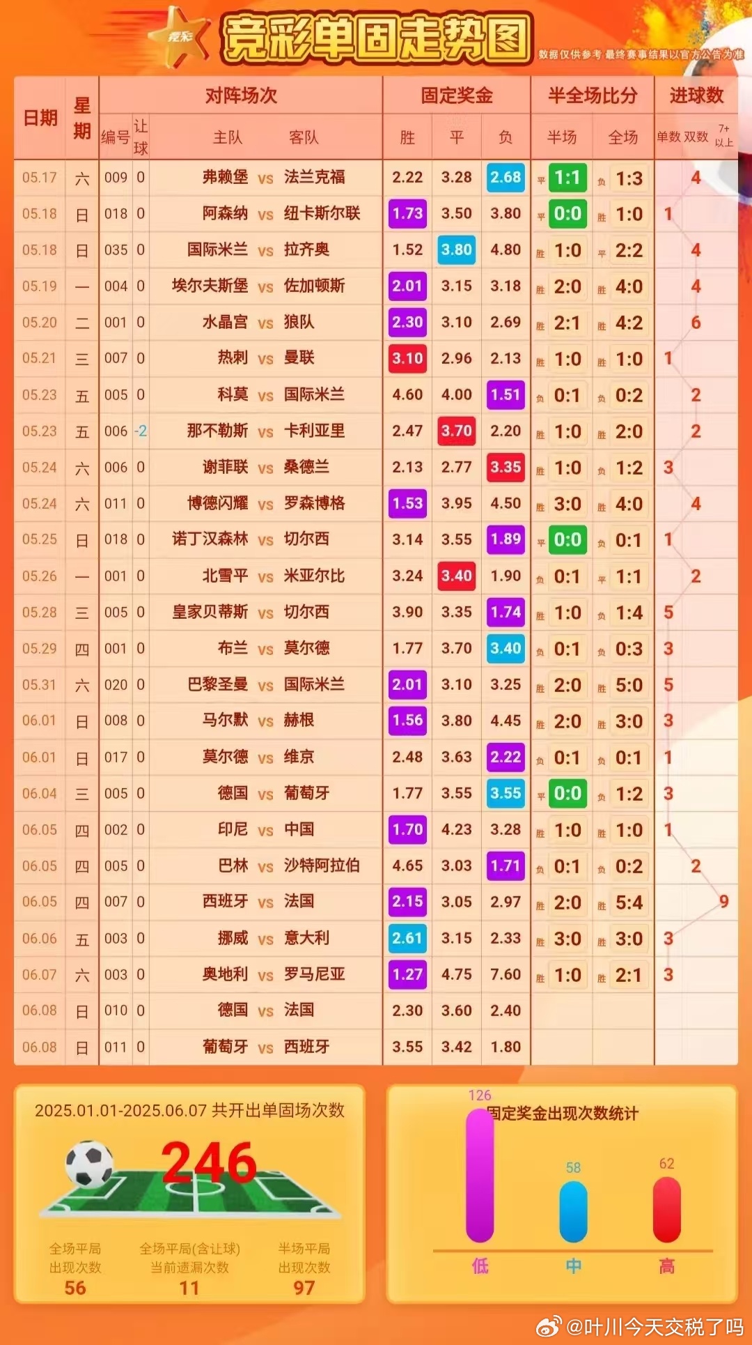 王中王现场直播平特一肖的魅力与精彩瞬间，王中王现场直播，平特一肖的魅力与高光时刻