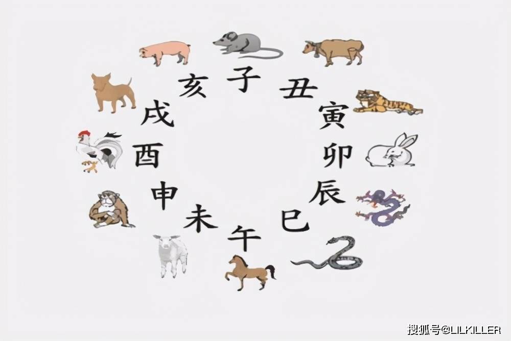 刘伯温的属相与生肖解读，刘伯温属相生肖解读，揭秘传奇人物背后的神秘符号