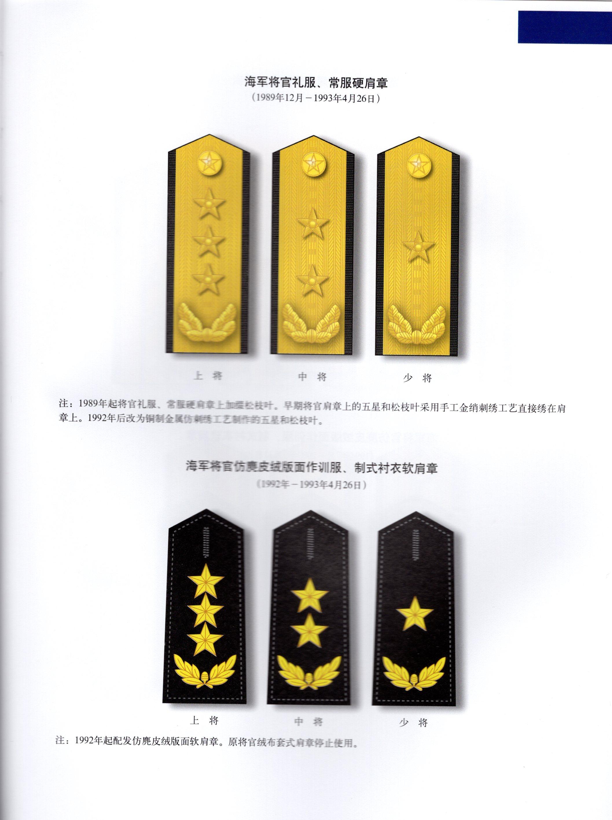 揭秘中国军队1987式军服，揭秘中国军队1987式军服，历史背景与特色解析