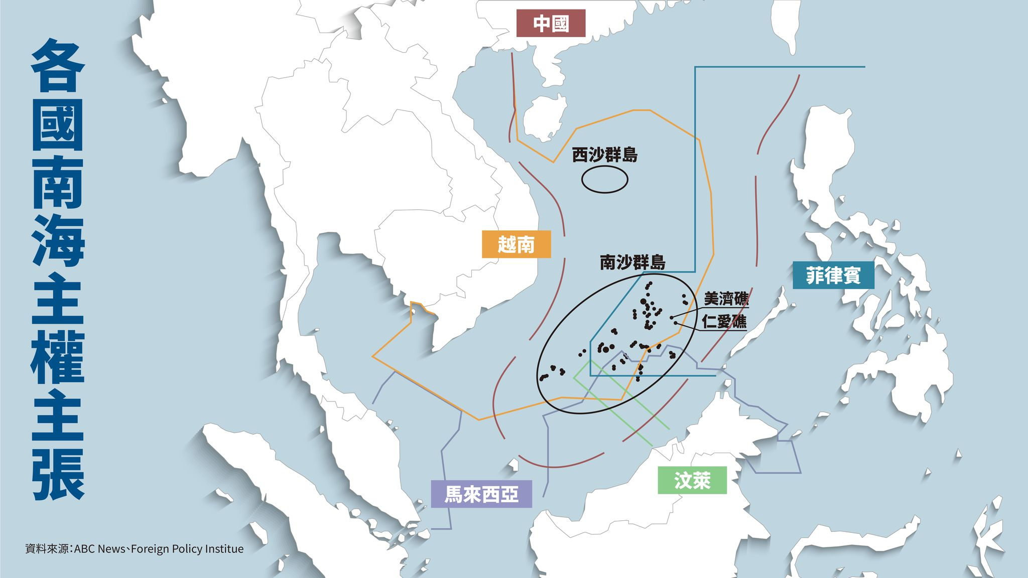 中菲南海共同开发职责范围，深化合作与共同治理的新视角，南海共同开发新视角，中菲合作深化与治理之道