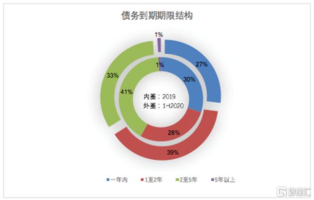 融信中国最新消息全面解读，融信中国最新动态全面解析
