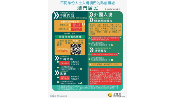 新澳门今晚开奖结果及2021年11月开奖概述,澳门今晚开奖结果及未来开奖趋势分析(附最新开奖概述)