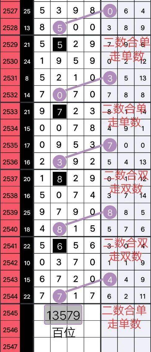 王中王心水一肖中特天,探寻命运之轮中的奥秘与力量,探寻命运之轮中的奥秘与力量——王中王心水一肖中特天揭秘