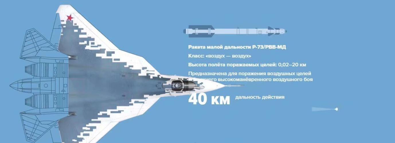 俄罗斯五代战斗机苏-57,探索前沿科技与军事力量的完美结合,俄罗斯五代战机苏-57,前沿科技与军事力量的无缝融合