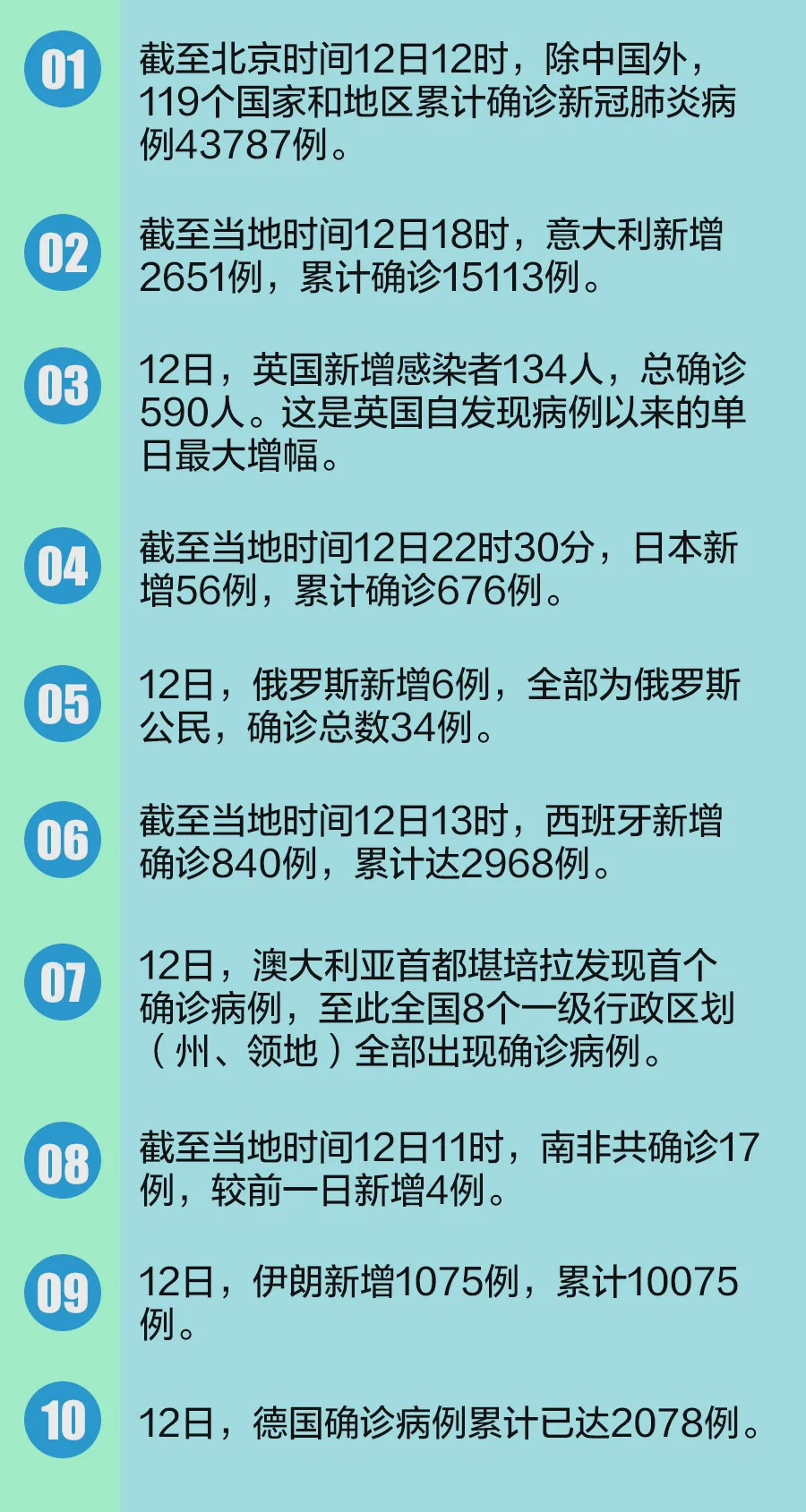 中国最新疫情消息,今日态势与未来展望,中国最新疫情动态,今日态势及未来展望