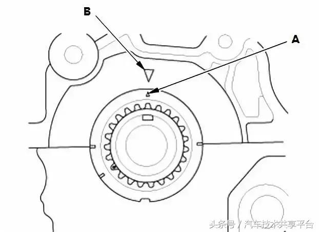 揭秘B-2轰炸机的心脏,发动机技术解析,揭秘B-2轰炸机的心脏,发动机技术深度解析