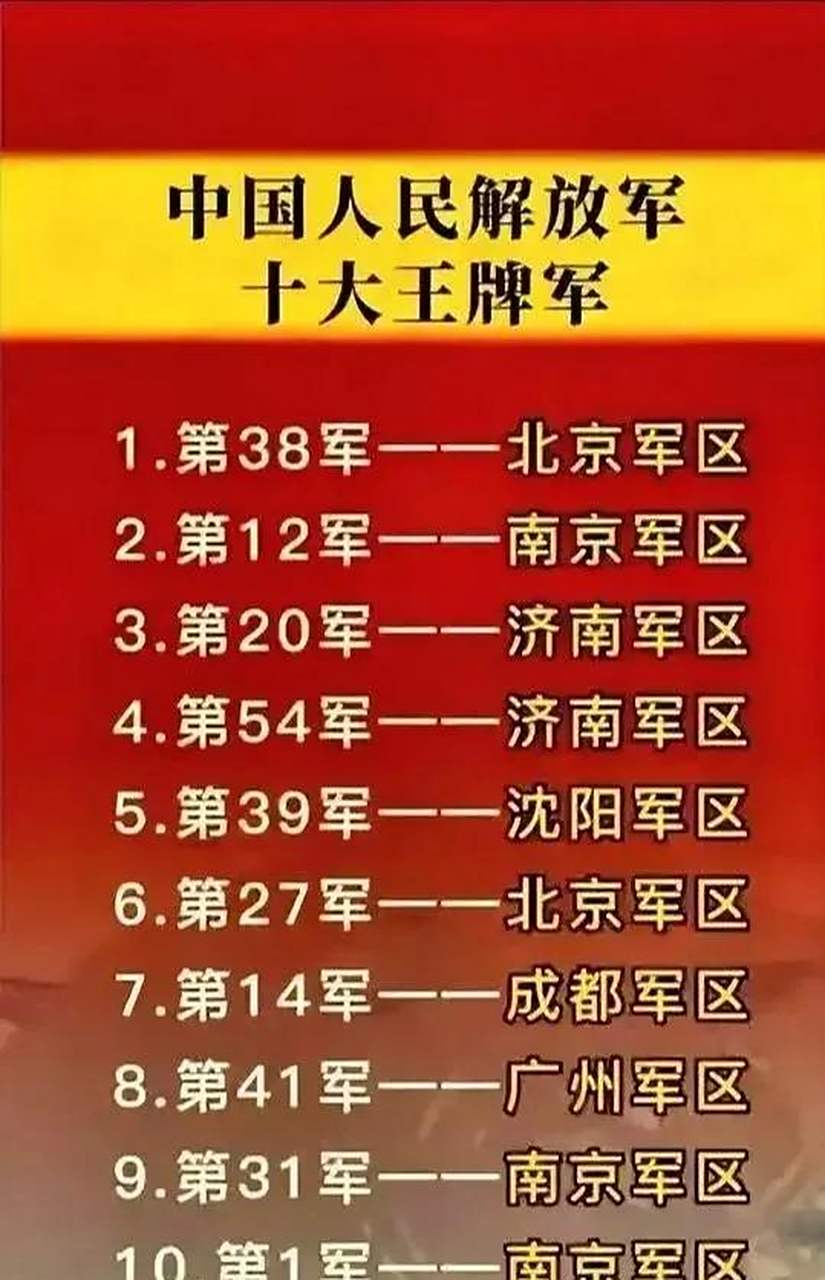 关于38集团王牌军所属师级单位的探讨,38集团王牌军师级单位深度探讨