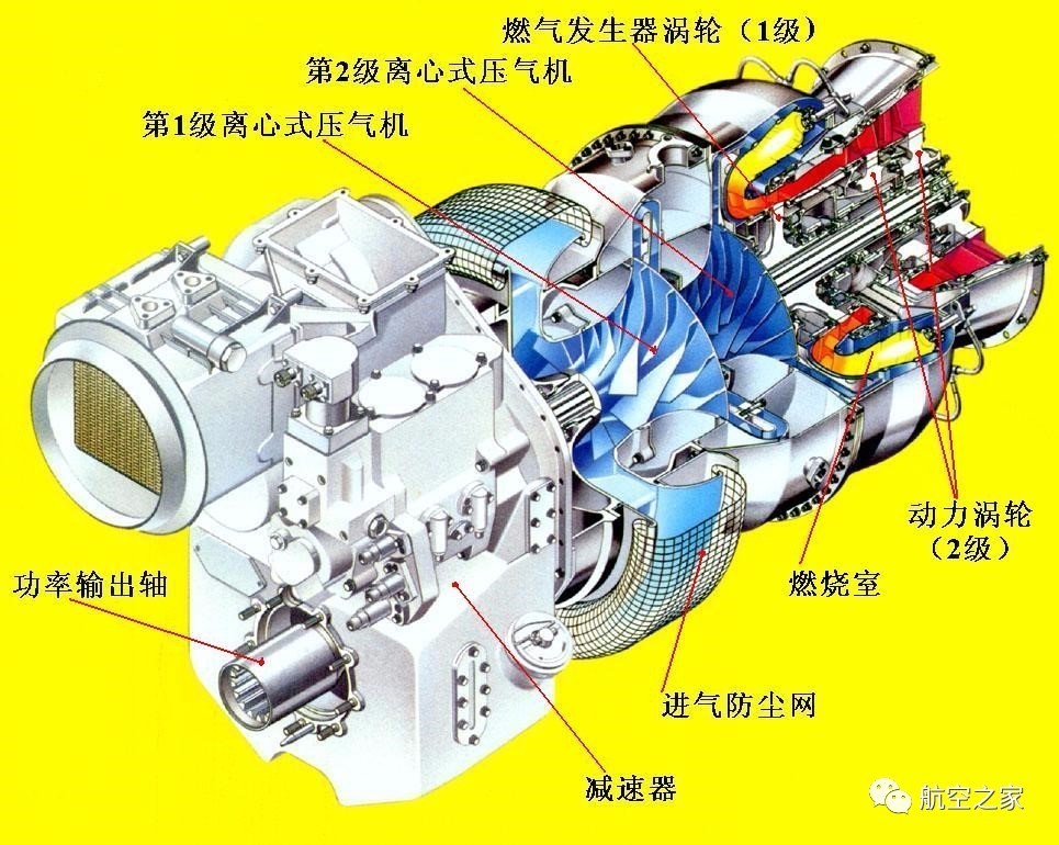 涡轴发动机工作特点解析,涡轴发动机工作特点深度解析