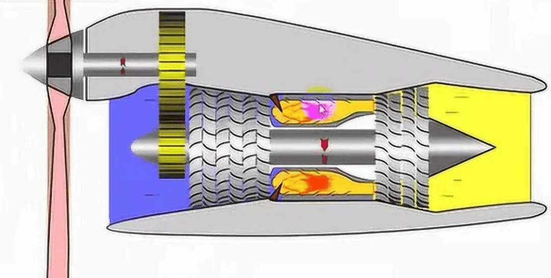 涡轴发动机工作特点解析,涡轴发动机工作特点深度解析