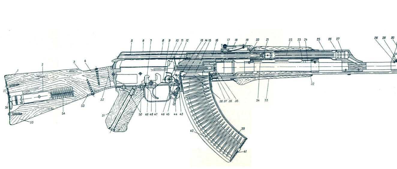 AK-47模型平面设计尺寸图纸详解,AK-47模型平面设计尺寸图纸全面解析