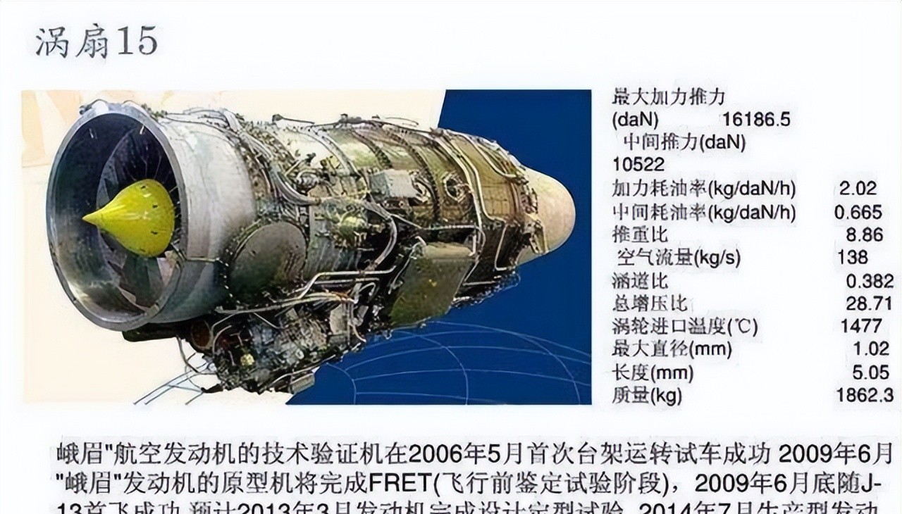 涡扇15发动机的原产地探究,涡扇15发动机原产地深度探究
