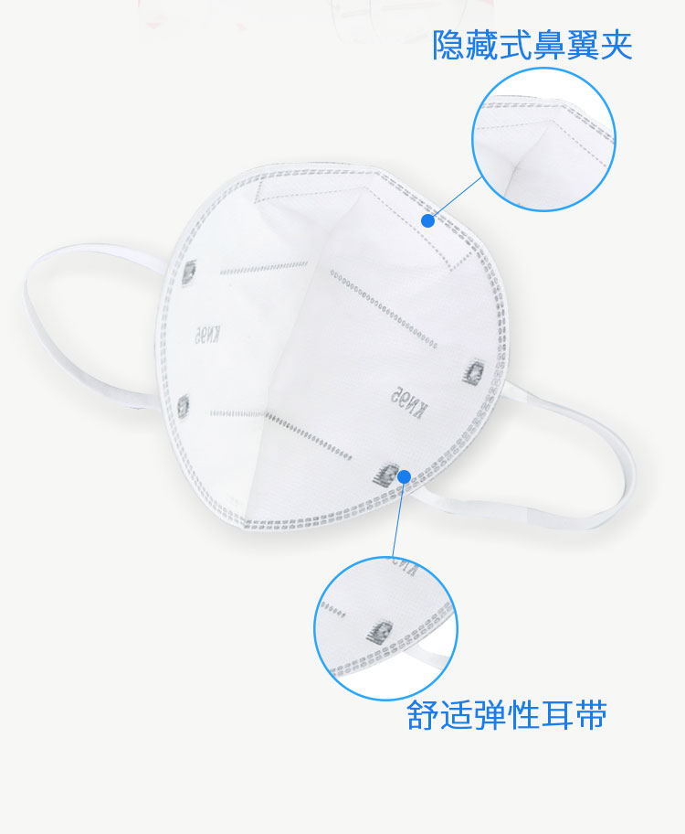 N95口罩能防尘吗?深度解析其防护功能与实际应用,N95口罩防护功能与实际应用解析,能否有效防尘?