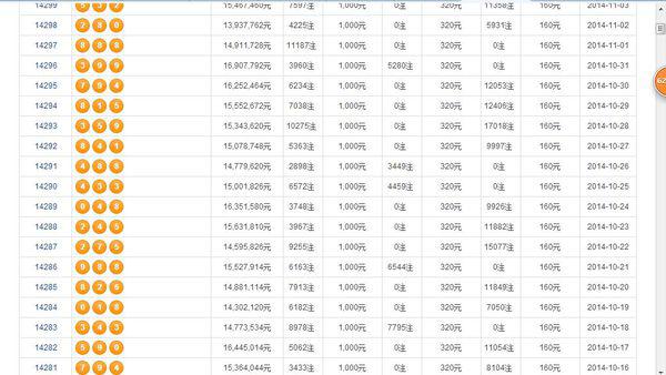 澳门码开奖最快结果图片——探索与解读,澳门码开奖结果快速揭晓,图片解读与探索