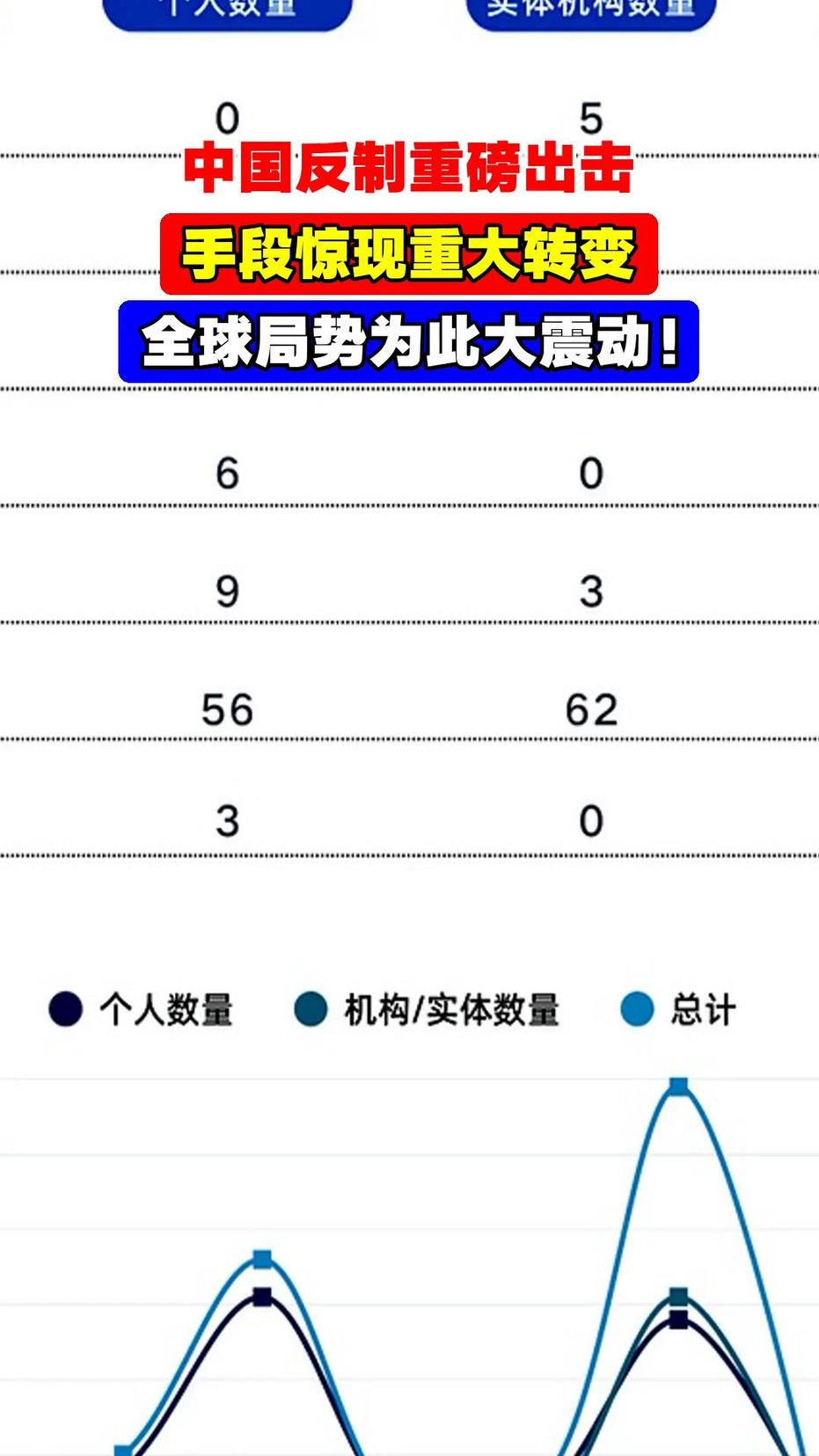 中国最新局势变化，机遇与挑战并存，中国局势变化，机遇与挑战并存的新时代