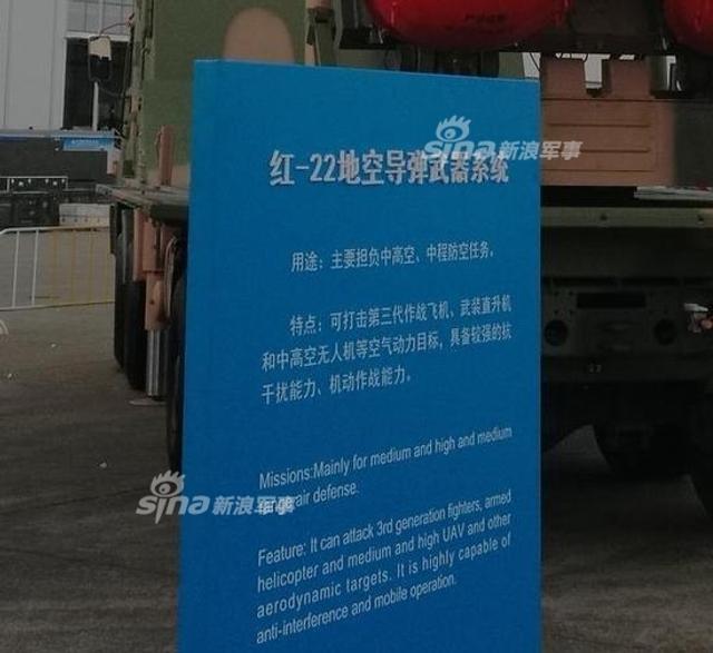 红旗-2完全退役,回顾与前瞻,红旗-2完全退役,回顾历程与前瞻未来