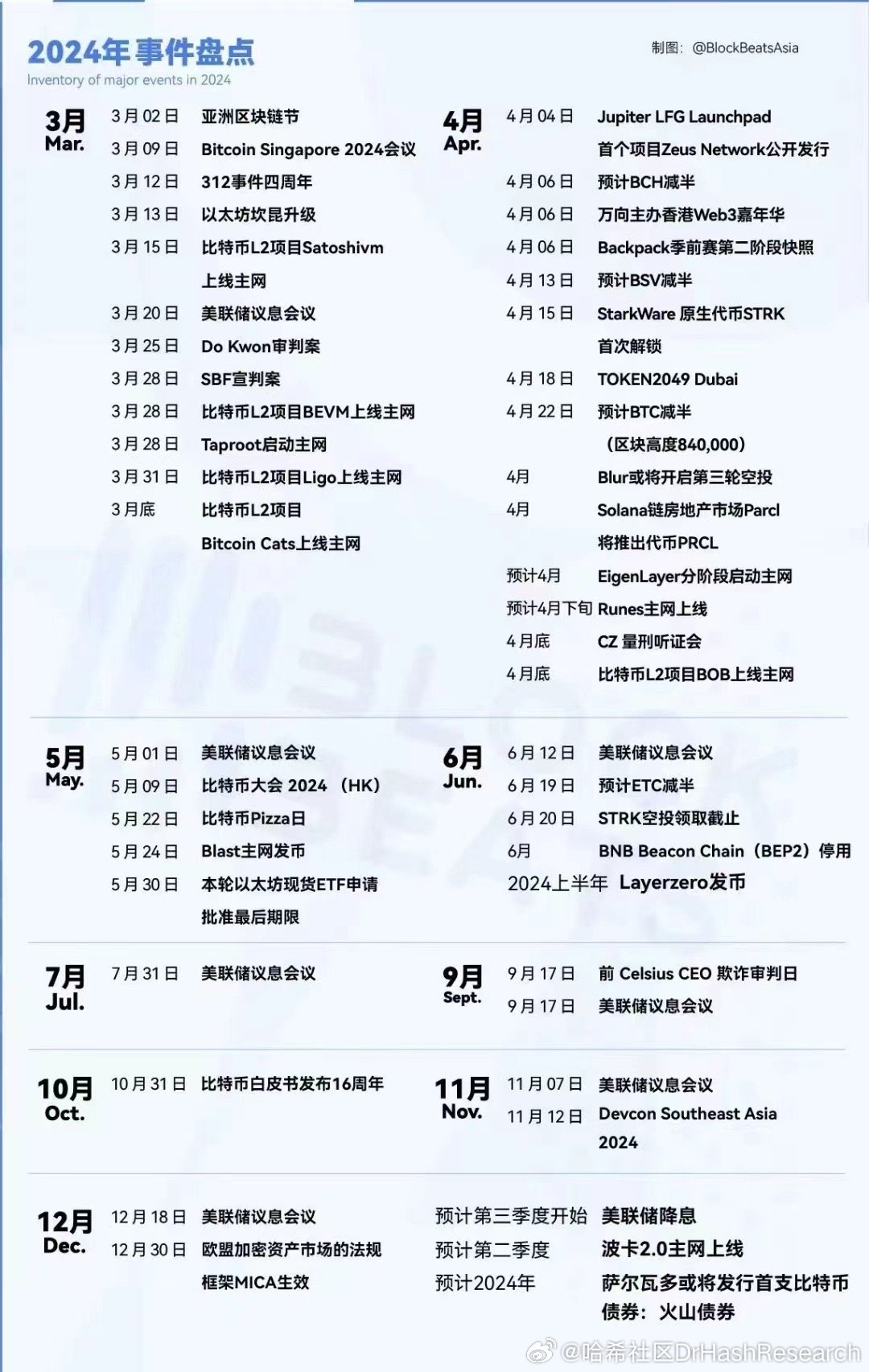 揭秘未来之门，2024年的重大事件展望，揭秘未来之门，2024年重大事件展望与预测