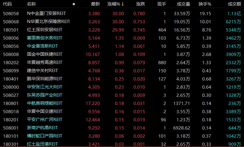 中国今日新闻十条(3月17日),中国今日新闻概览(3月17日)十条要闻汇总