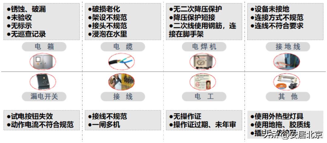 美军装备保障训练存在的弊端分析,美军装备保障训练存在的弊端深度剖析