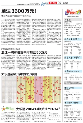 澳门彩票的未来展望,2025天天开好彩的期待与探索,澳门彩票未来展望,2025年天天开好彩的期待与探索之路
