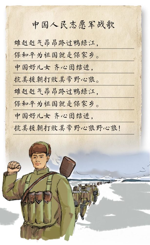 中国人民志愿军的战歌歌词,英勇无畏,正义必胜,中国人民志愿军战歌,英勇无畏,正义必胜的壮丽旋律