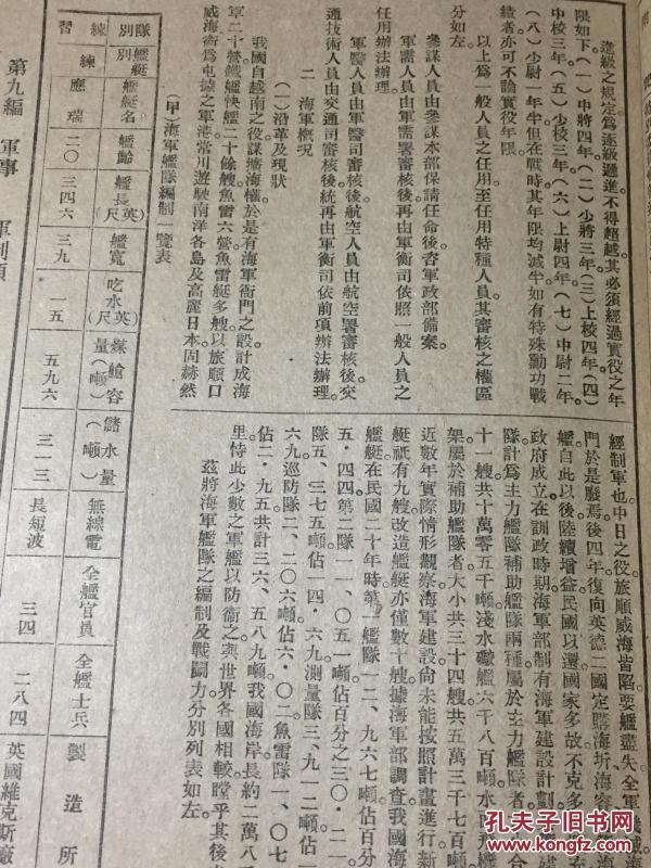 民国空军编制研究,民国空军编制深度探究