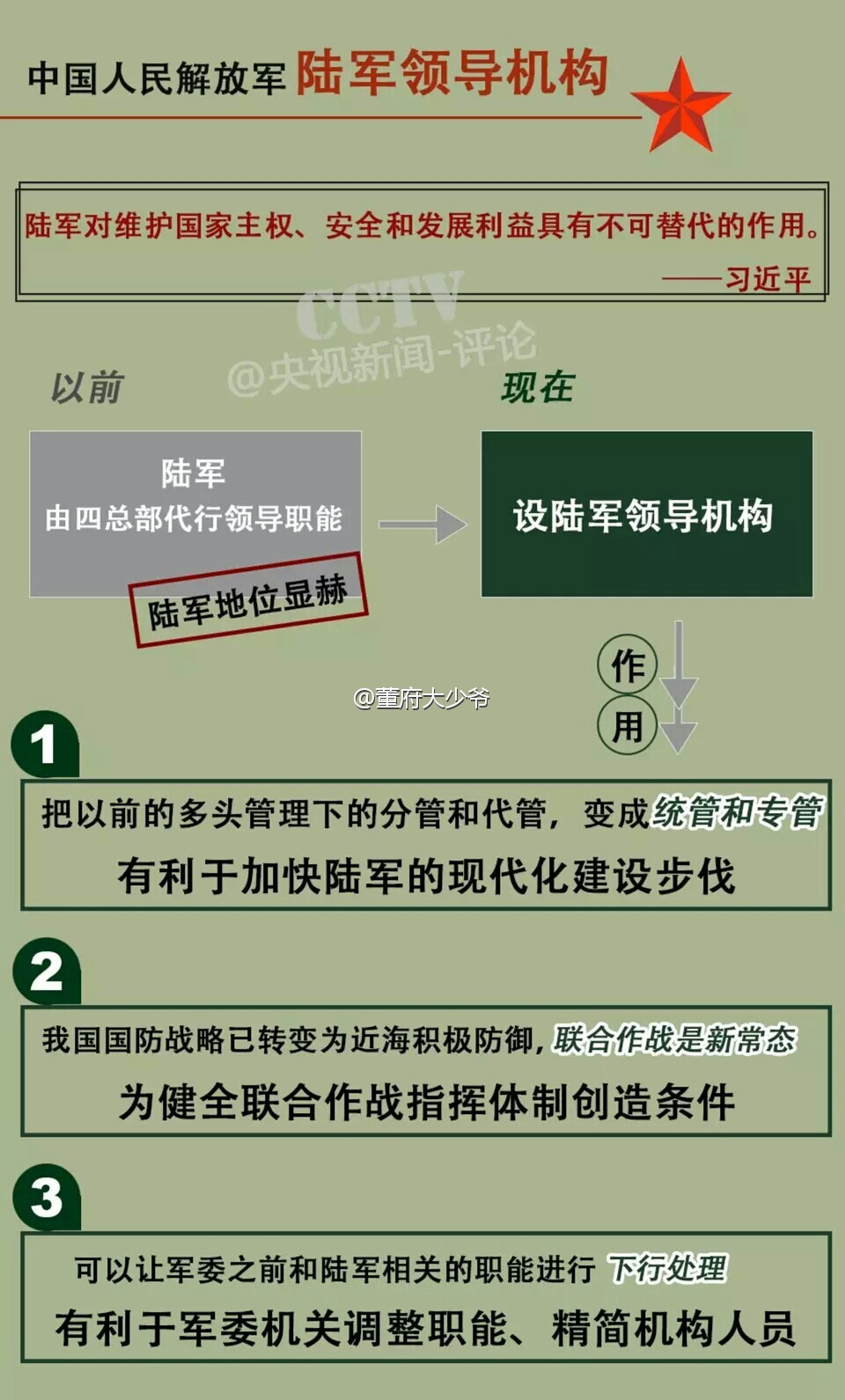 关于2017军改方案细节的全面解析,全面解析2017军改方案细节