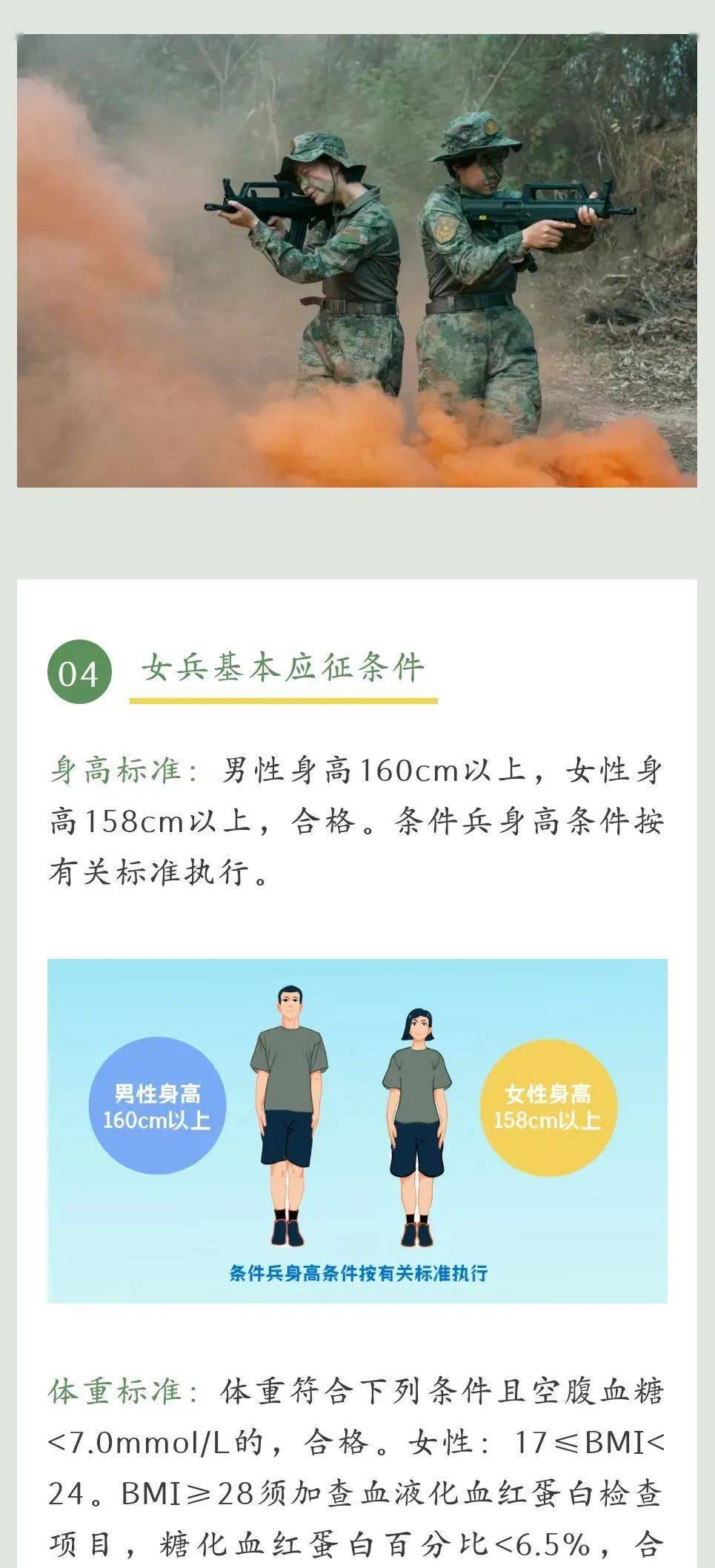 女生验兵标准,新时代下的挑战与机遇,新时代女生验兵标准,挑战与机遇并存