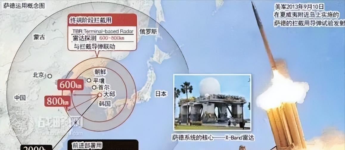 萨德导弹系统的部署国家及其影响分析,萨德导弹系统部署国家及其影响深度解析
