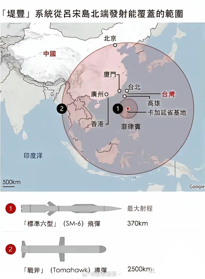 萨德导弹系统的部署国家及其影响分析,萨德导弹系统部署国家及其影响深度解析