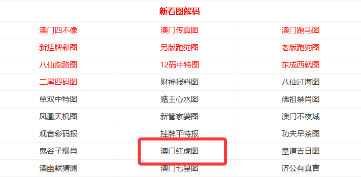 澳门彩票文化展望