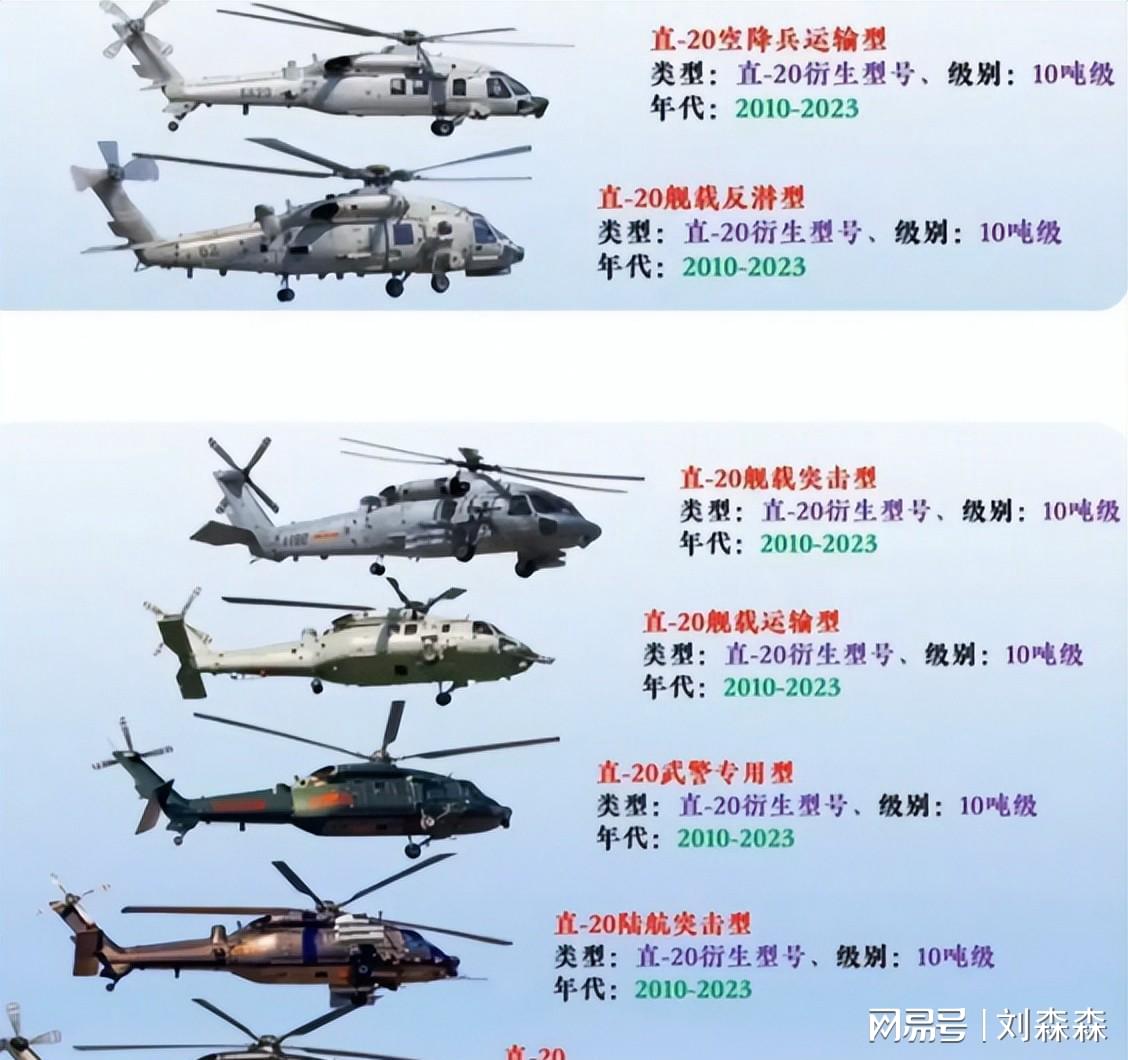 直-18生产架份数,揭示中国航空工业的重要里程碑,直-18生产架份数揭示中国航空工业发展里程碑