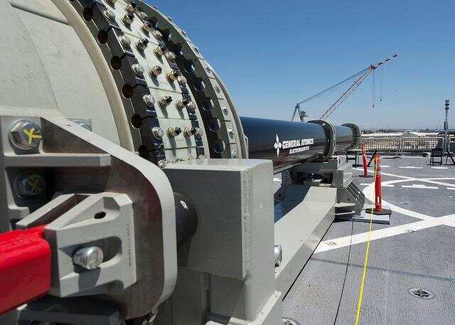 中国电磁炮936舰后续发展展望,中国电磁炮936舰后续发展展望与趋势分析