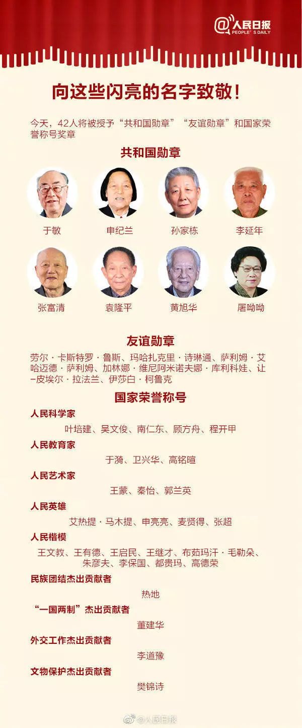 共和国勋章后代待遇的探究,共和国勋章后代待遇深度解析