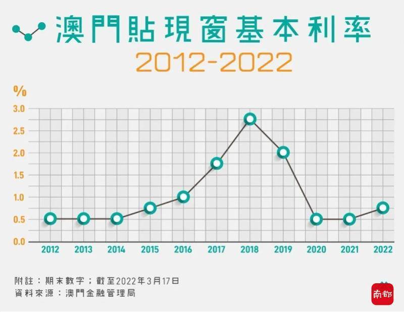 香港新澳门六开奖结果,探索与解析,香港新澳门六开奖结果解析与探索