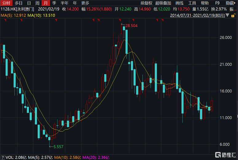 澳门第六期开奖结果图片揭晓,探索彩票背后的故事,澳门第六期开奖结果揭晓,探索彩票背后的故事与图片展示