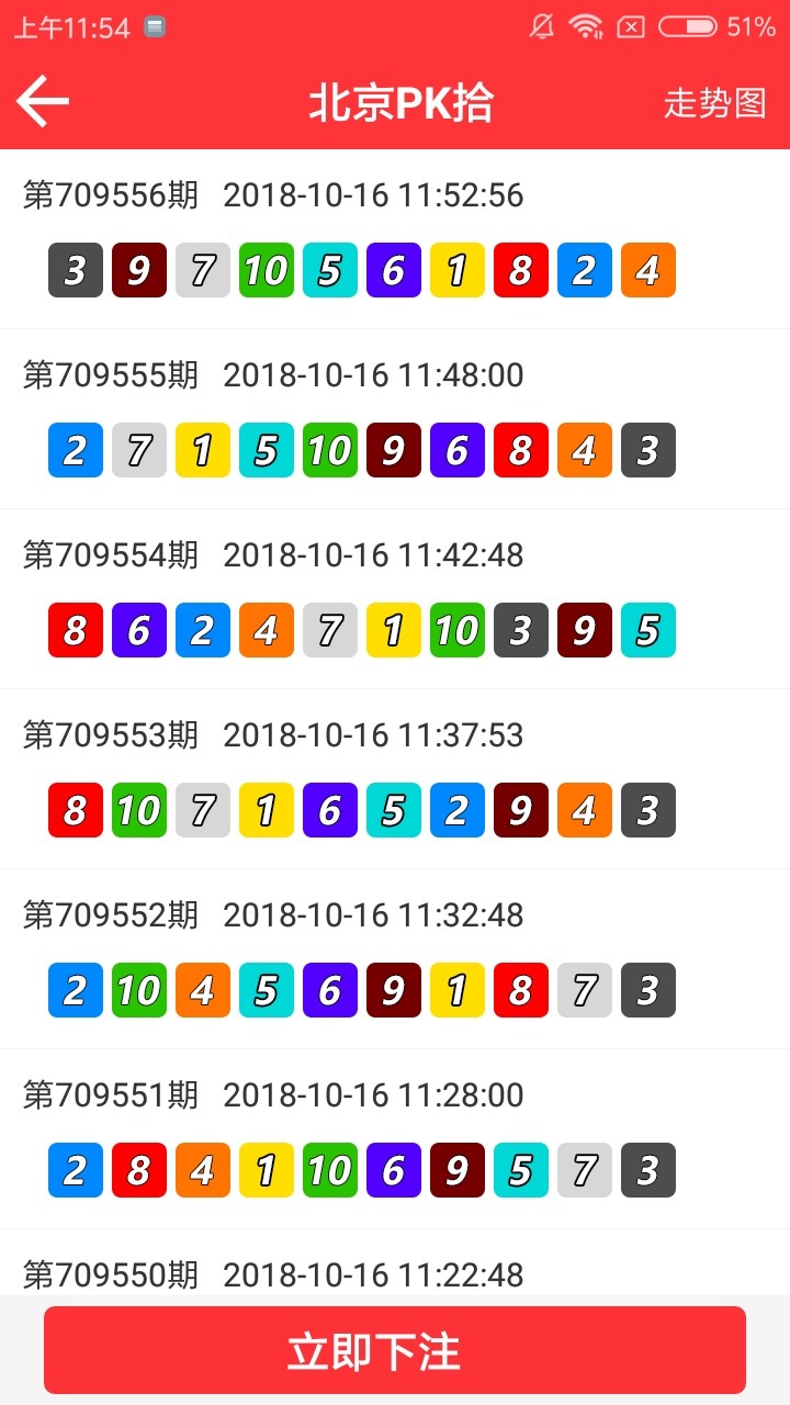 澳门最快开奖直报