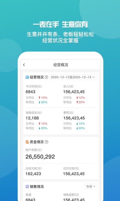 探索7777788888管家婆免费,一站式财务管理解决方案的新境界,一站式财务管理解决方案,探索管家婆免费软件的新境界