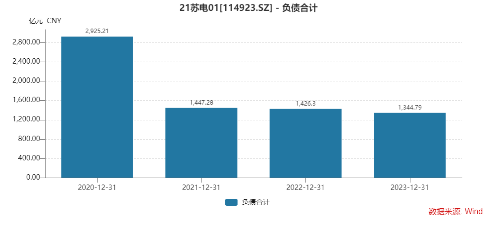 新澳天天开奖资料