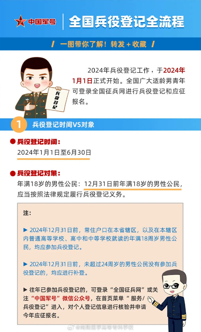 我国服兵役政策,深度解读与前景展望,我国服兵役政策深度解读与未来展望