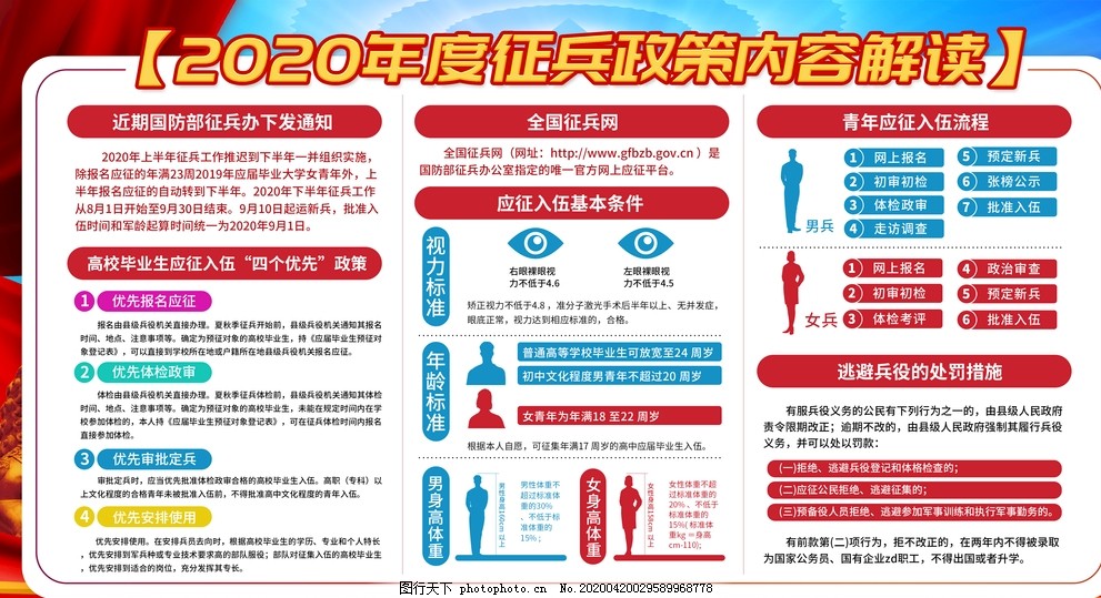 我国服兵役政策,深度解读与前景展望,我国服兵役政策深度解读与未来展望