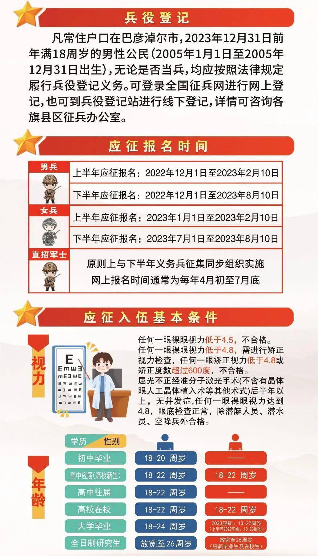 我国服兵役政策,深度解读与前景展望,我国服兵役政策深度解读与未来展望